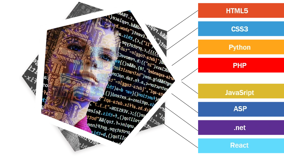 Software-technologies-image